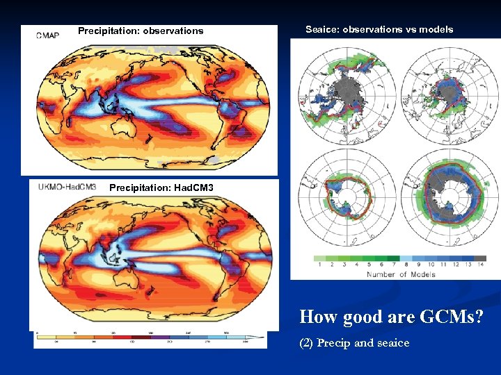 Precipitation: observations Seaice: observations vs models Precipitation: Had. CM 3 How good are GCMs?