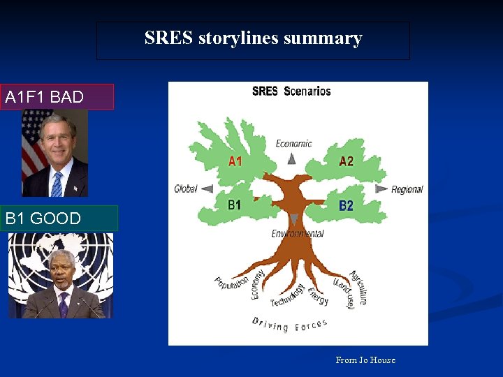 SRES storylines summary A 1 F 1 BAD B 1 GOOD From Jo House