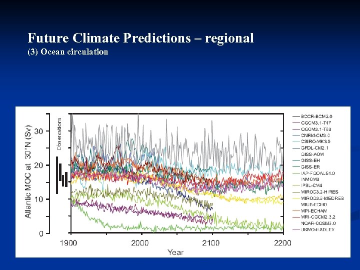 Future Climate Predictions – regional (3) Ocean circulation 