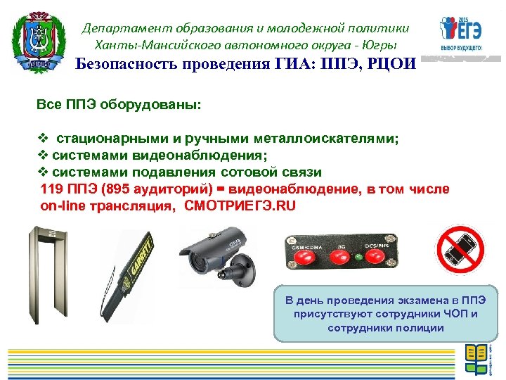 Департамент образования и молодежной политики Ханты-Мансийского автономного округа - Югры Безопасность проведения ГИА: ППЭ,