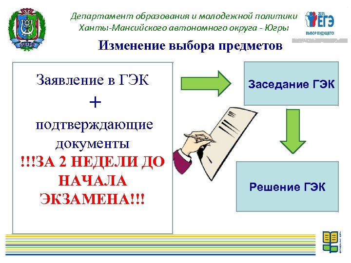 Департамент образования и молодежной политики Ханты-Мансийского автономного округа - Югры Изменение выбора предметов Заявление