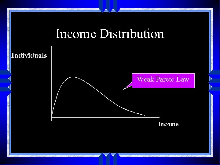 Income Distribution Individuals Weak Pareto Law Income 