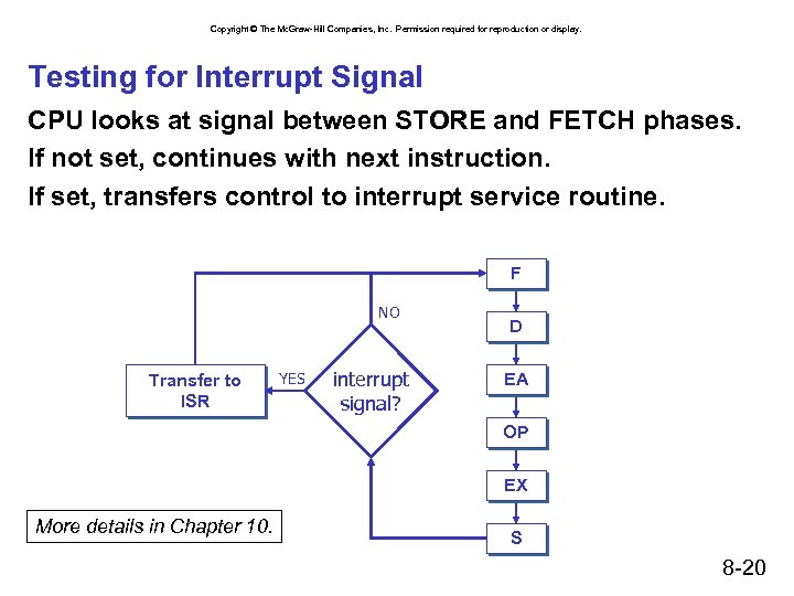 Copyright © The Mc. Graw-Hill Companies, Inc. Permission required for reproduction or display. Testing