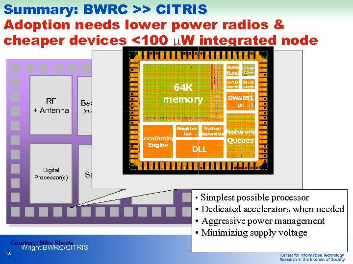 Summary: BWRC >> CITRIS Adoption needs lower power radios & cheaper devices <100 m.