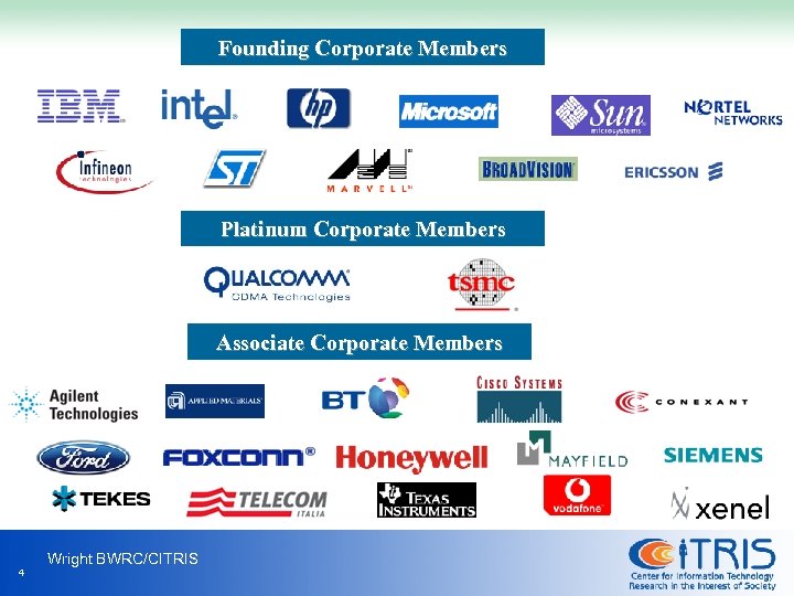 Founding Corporate Members Platinum Corporate Members Associate Corporate Members 4 Wright BWRC/CITRIS 