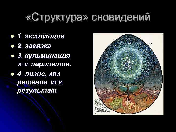 «Структура» сновидений l l 1. экспозиция 2. завязка 3. кульминация, или перипетия. 4.