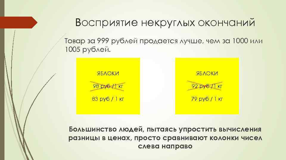 Восприятие некруглых окончаний Товар за 999 рублей продается лучше, чем за 1000 или 1005