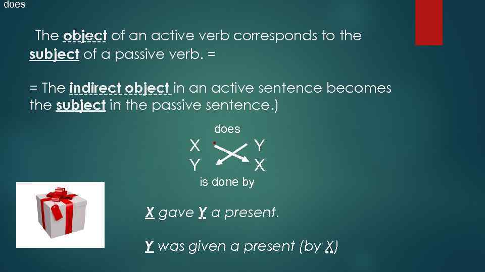 does The object of an active verb corresponds to the subject of a passive