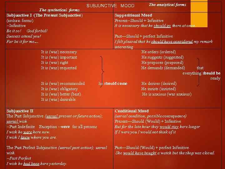 The synthetical forms Subjunctive I (The Present Subjunctive) (archaic forms) --Infinitive Be it so!