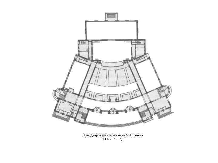 План Дворца культуры имени М. Горького (1925— 1927) 