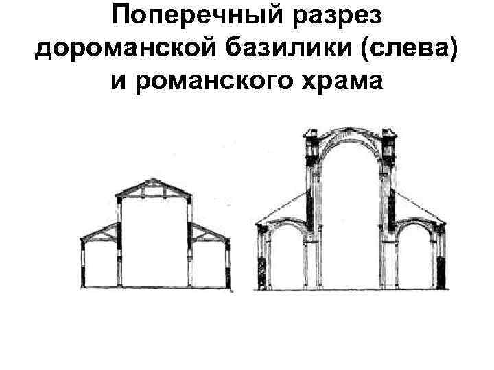 Романская базилика. Романская базилика схема. Поперечный разрез дороманской базилики. Поперечный разрез дороманской базилики слева и романского храма. Схема романского храма.