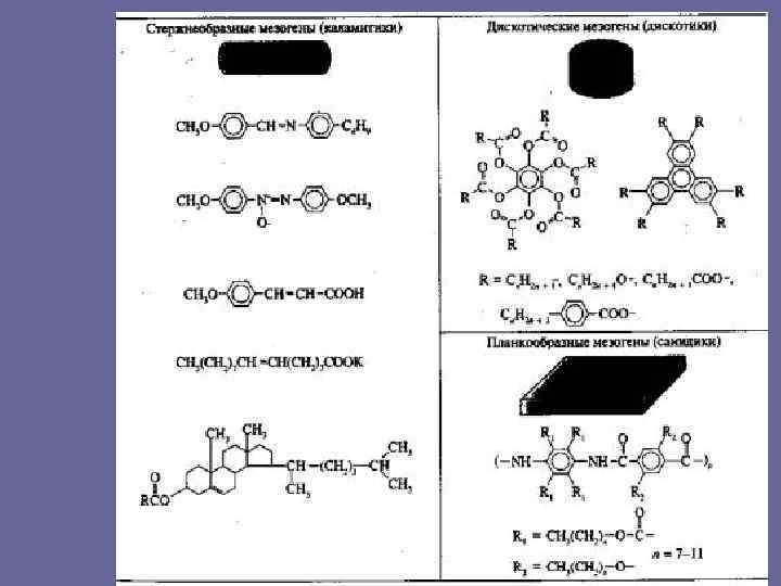Примеры мезогенных соединений 