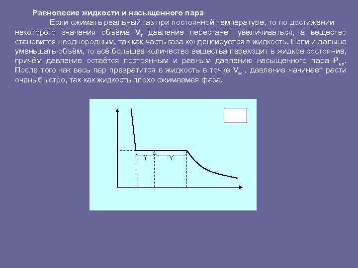 Равновесие между жидкостью и паром