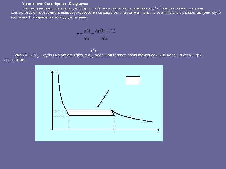 Уравнение Клапейрона –Клаузиуса Рассмотрим элементарный цикл Карно в области фазового перехода (рис. 7). Горизонтальные