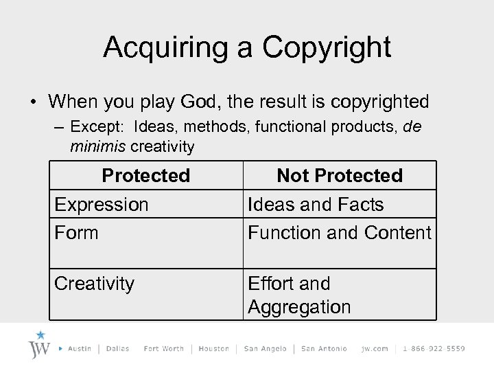 Acquiring a Copyright • When you play God, the result is copyrighted – Except: