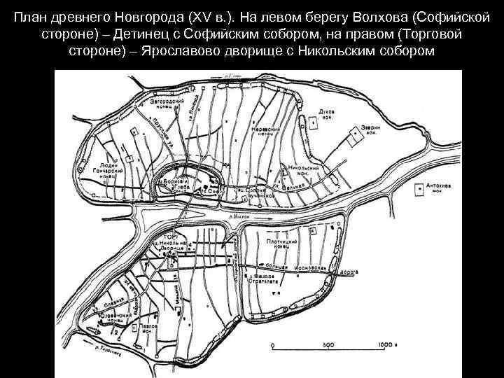 План древнего человека. План древнего Новгорода Великого. Великий Новгород план древнего города. План древнего Новгорода реконструкция. Планировка и застройка древнего Новгорода.