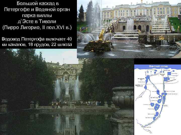 Большой каскад в Петергофе и Водяной орган парка виллы д`Эсте в Тиволи (Пирро Лигорио,