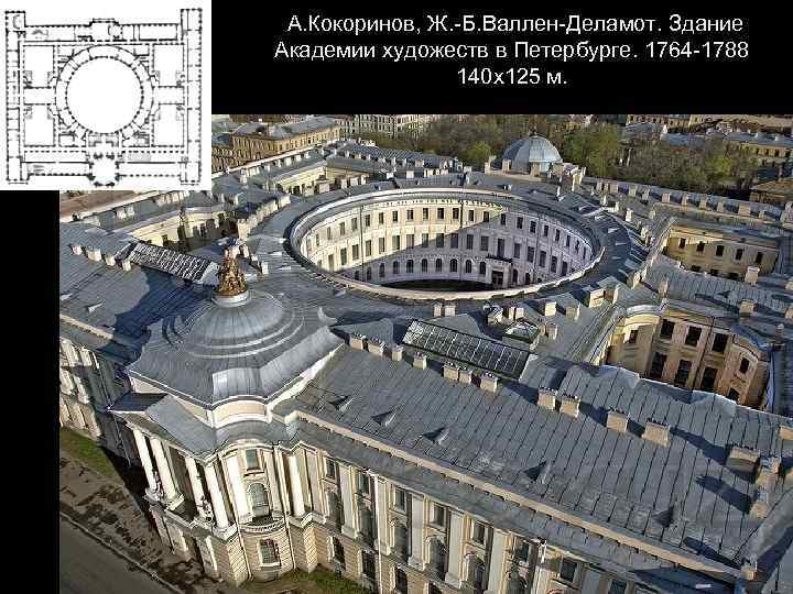 А. Кокоринов, Ж. -Б. Валлен-Деламот. Здание Академии художеств в Петербурге. 1764 -1788 140 х125