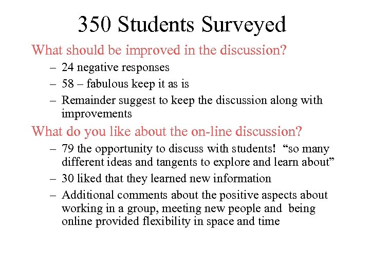 350 Students Surveyed What should be improved in the discussion? – 24 negative responses