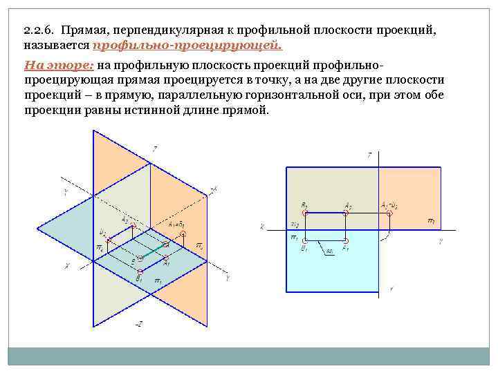 2. 2. 6. Прямая, перпендикулярная к профильной плоскости проекций, называется профильно-проецирующей. На эпюре: на