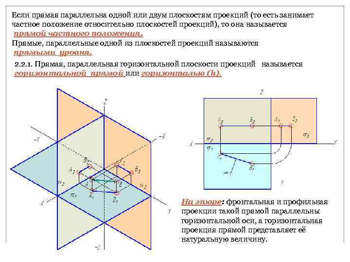 Если прямая параллельна одной или двум плоскостям проекций (то есть занимает частное положение относительно