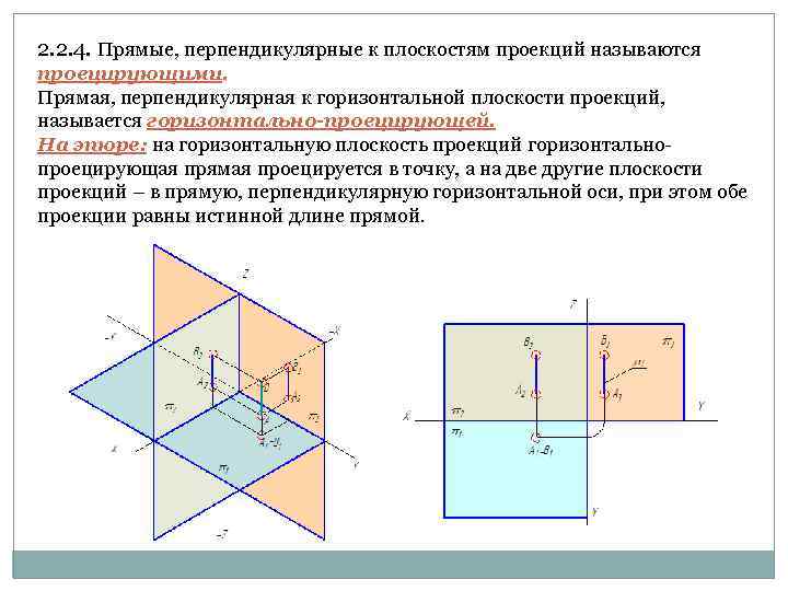 2. 2. 4. Прямые, перпендикулярные к плоскостям проекций называются проецирующими. Прямая, перпендикулярная к горизонтальной