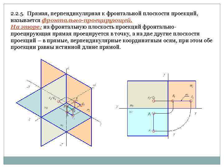2. 2. 5. Прямая, перпендикулярная к фронтальной плоскости проекций, называется фронтально-проецирующей. На эпюре: на