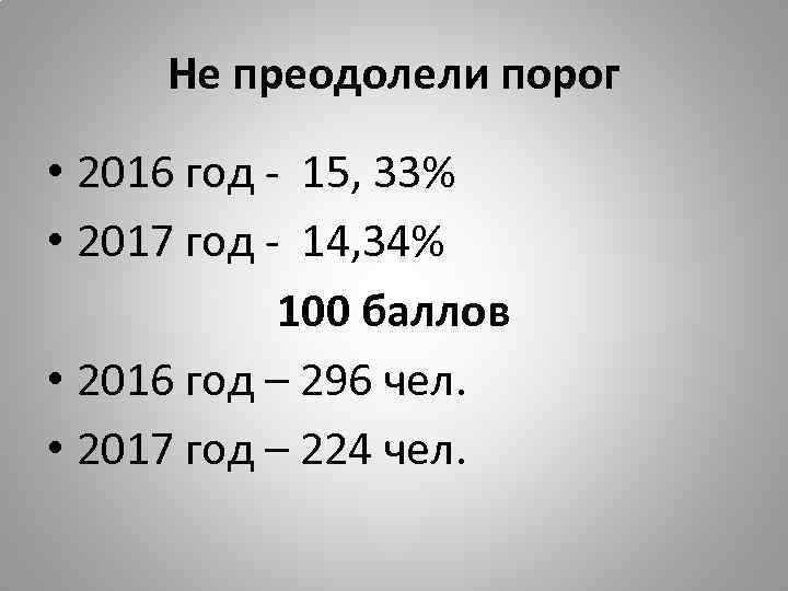 Не преодолели порог • 2016 год - 15, 33% • 2017 год - 14,