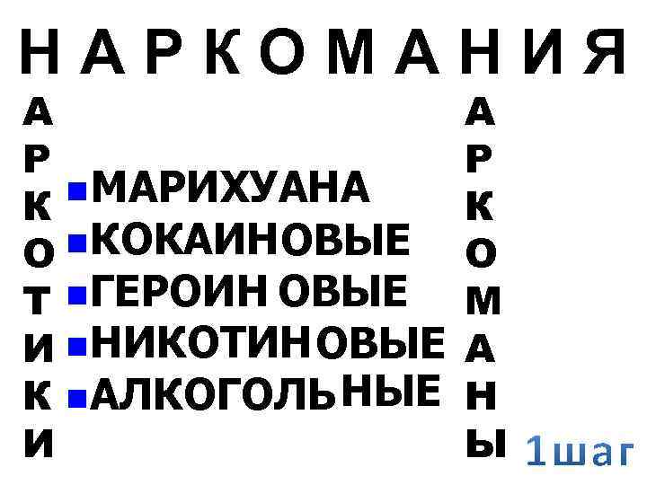НАРКОМАНИЯ А Р n МАРИХУАНА К n КОКАИНОВЫЕ О Т n ГЕРОИН ОВЫЕ И