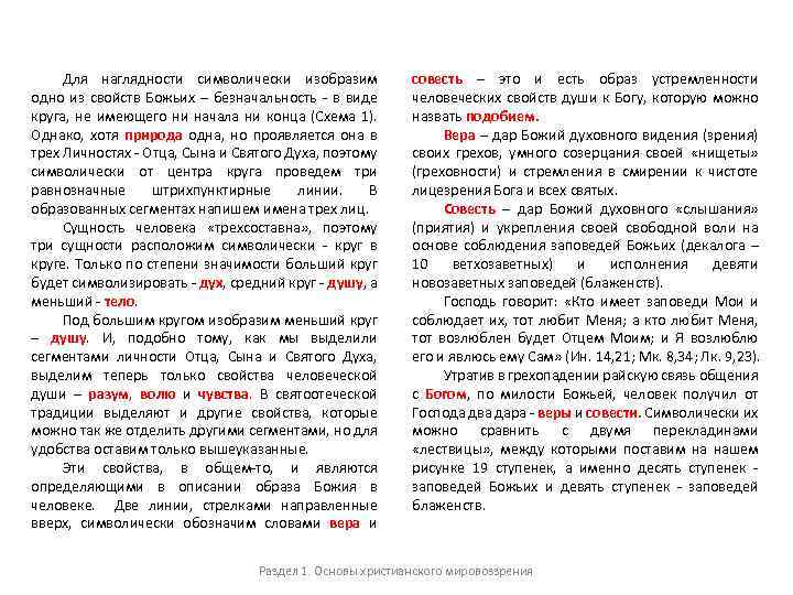 Для наглядности символически изобразим одно из свойств Божьих – безначальность - в виде круга,