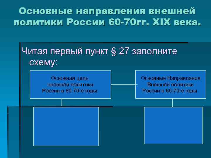 Основные направления внешней политики России 60 -70 гг. XIX века. Читая первый пункт §