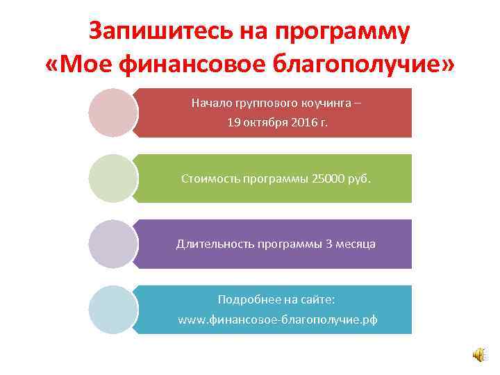 Запишитесь на программу «Мое финансовое благополучие» Начало группового коучинга – 19 октября 2016 г.