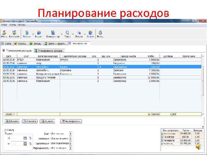 Планирование расходов 