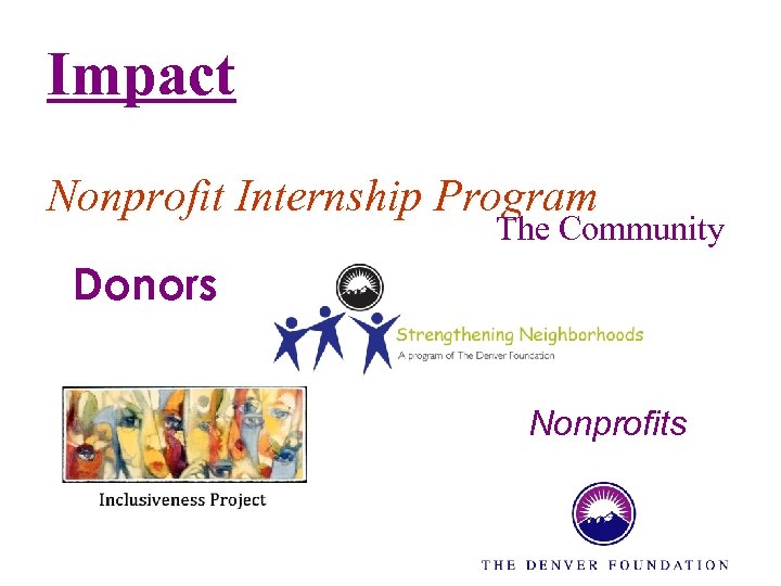 Impact Nonprofit Internship Program The Community Donors Nonprofits 