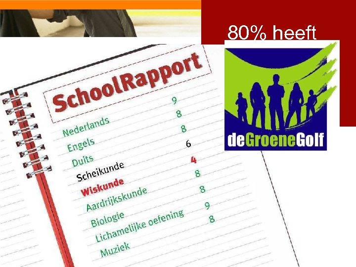 Waar ligt de focus op? Voorbeeld schoolrapport Nederlands Engels 9 8 Duits 8 Scheikunde