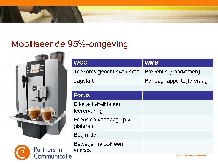 Mobiliseer de 95%-omgeving WGG WMB Toekomstgericht evalueren Preventie (voorkomen) dagstart Focus Elke activiteit is