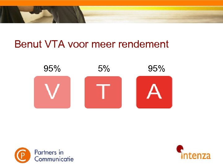 Benut VTA voor meer rendement 95% 5% 95% Mment Vooraf Erna 