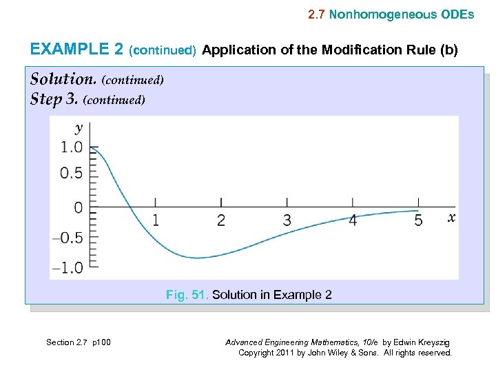 2. 7 Nonhomogeneous ODEs EXAMPLE 2 (continued) Application of the Modification Rule (b) Solution.