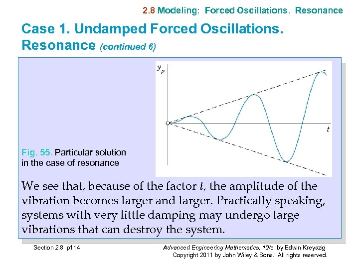 2. 8 Modeling: Forced Oscillations. Resonance Case 1. Undamped Forced Oscillations. Resonance (continued 6)