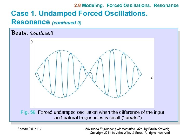 2. 8 Modeling: Forced Oscillations. Resonance Case 1. Undamped Forced Oscillations. Resonance (continued 9)