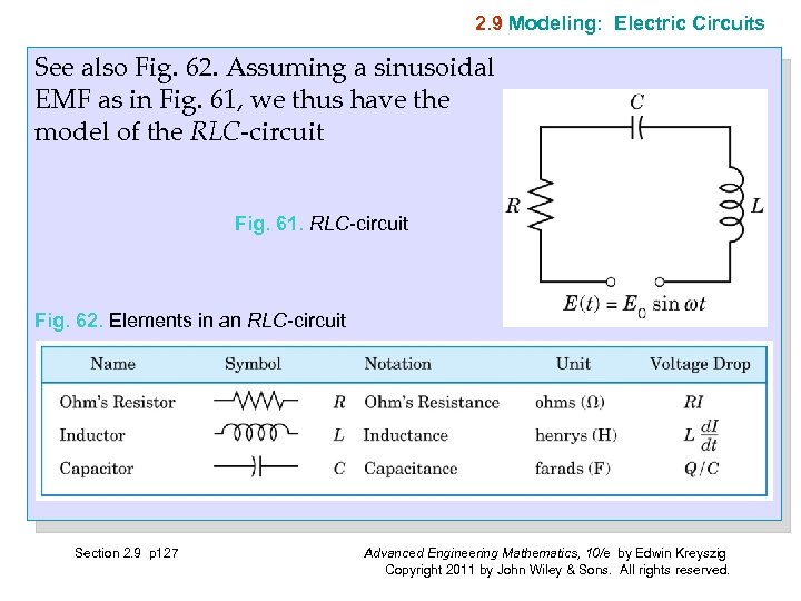 2. 9 Modeling: Electric Circuits See also Fig. 62. Assuming a sinusoidal EMF as