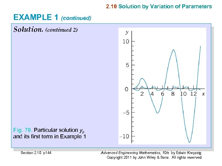 2. 10 Solution by Variation of Parameters EXAMPLE 1 (continued) Solution. (continued 2) Fig.