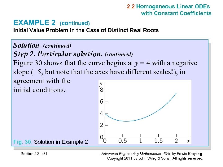 2. 2 Homogeneous Linear ODEs with Constant Coefficients EXAMPLE 2 (continued) Initial Value Problem