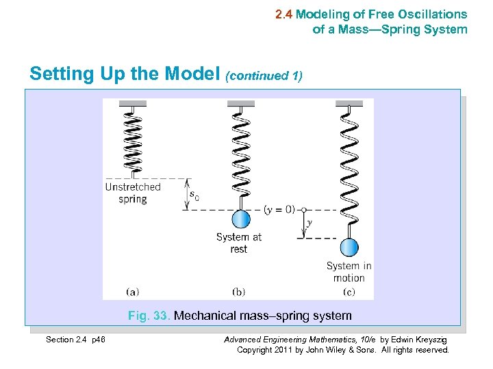 2. 4 Modeling of Free Oscillations of a Mass—Spring System Setting Up the Model