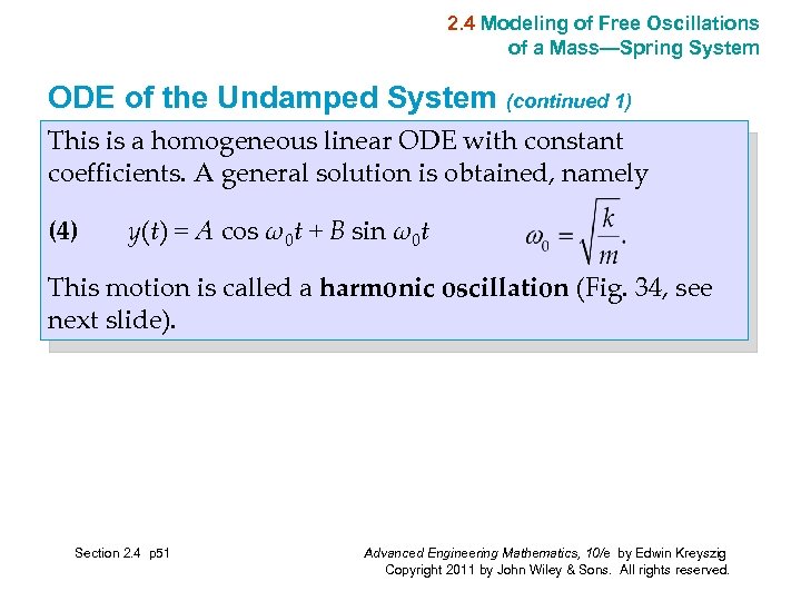 2. 4 Modeling of Free Oscillations of a Mass—Spring System ODE of the Undamped