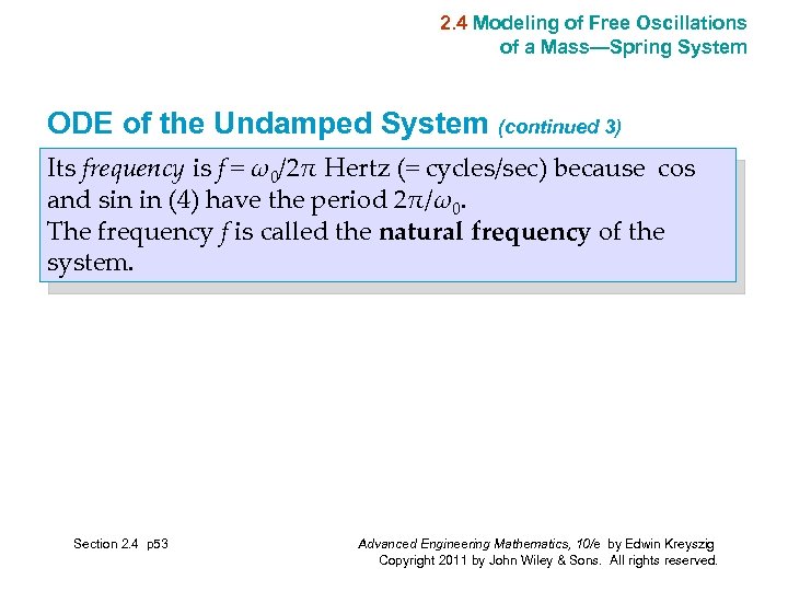 2. 4 Modeling of Free Oscillations of a Mass—Spring System ODE of the Undamped