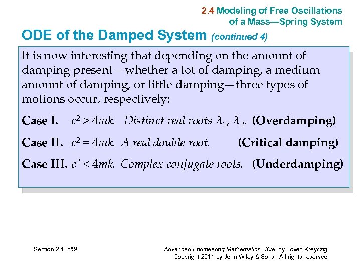 2. 4 Modeling of Free Oscillations of a Mass—Spring System ODE of the Damped