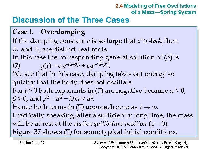 2. 4 Modeling of Free Oscillations of a Mass—Spring System Discussion of the Three