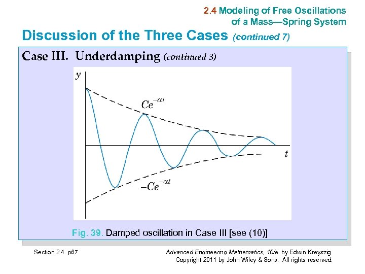 2. 4 Modeling of Free Oscillations of a Mass—Spring System Discussion of the Three