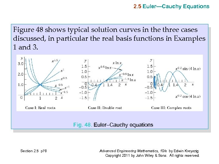 2. 5 Euler—Cauchy Equations Figure 48 shows typical solution curves in the three cases